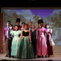 The Best Performing Arts Schools in Suffolk County, NY: A Comprehensive Guide